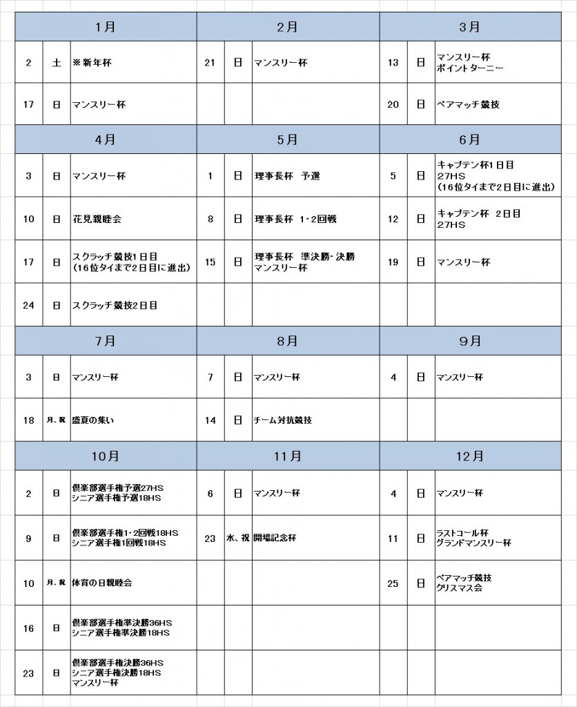 競技日程